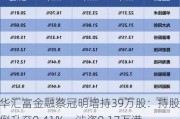 新华汇富金融蔡冠明增持39万股：持股比例升至9.41%，涉资9.17万港元