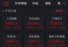 创业成份概念上涨 0.48%：主力资金流出 7.86 亿元