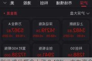 创业成份概念上涨 0.48%：主力资金流出 7.86 亿元