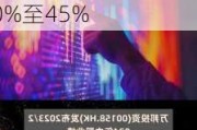 中国重汽(03808.HK)：预计中期股东应占溢利同比增长30%至45%