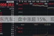 美东汽车：盘中涨超 15%，现报 2.91 港元