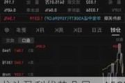 龙头盈利优势凸显，A50ETF(159601)昨日“吸金”超3100万