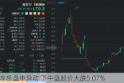 美国车桥盘中异动 下午盘股价大跌5.07%