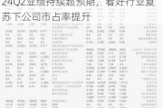 中泰证券给予杰克股份买入评级，2024Q2业绩持续超预期，看好行业复苏下公司市占率提升