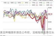 美豆种植面积报告公布前，豆粕短线走势空头格局