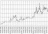 长江铝业：伦铝收涨 0.47%，现铝或上涨