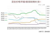 花生价格平稳 客商刚需补货