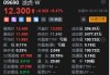 途虎-W(09690)6月3日注销1228.69万股已购回股份