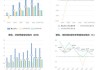 华秦科技：上半年净利润同比增长17.44%