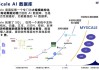 AI技术为低空经济注入新动能 eVTOL加速规模化应用