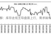 乙二醇：库存走低主导盘面上行，需求端有支撑