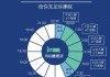 河南凯捷水处理：氧化镁价格 1350 元/吨起