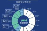 河南凯捷水处理：氧化镁价格 1350 元/吨起