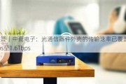 AI问答｜中瓷电子：光通信器件外壳的传输速率已覆盖2.5Gbps至1.6Tbps