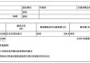 腾讯控股斥资10.03亿港元回购267万股