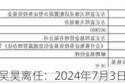 招商基金吴昊离任：2024年7月3日调整岗位