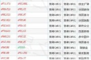 福沃德工业盘中异动 股价大跌5.26%