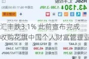 汇丰跌3.1% 此前宣布完成收购花旗中国个人财富管理业务