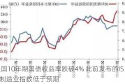 美国10年期国债收益率跌破4% 此前发布的ISM制造业指数低于预期