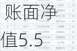 东易日盛：拟出售土地、房产等资产 账面净值5.58亿元