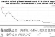 每日空头追踪：英伟达(NVDA.US)卖空量激增401万，卖空成交比例达9%