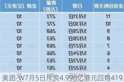 美团-W7月5日斥资4.998亿港元回购419.32万股