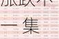 国内期货收盘涨跌不一 集运欧线涨超4%