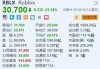 美股异动丨财捷大跌超9%创逾1个月新低，Q4业绩指引逊预期，遭美银下调目标价