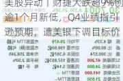 美股异动丨财捷大跌超9%创逾1个月新低，Q4业绩指引逊预期，遭美银下调目标价