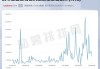 嘉实中证A500ETF(159351)率先成立 嘉实基金自购2亿元