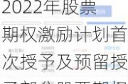 韵达股份:关于2022年股票期权激励***首次授予及预留授予部分股票期权注销完成的公告