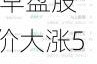 摩比发展盘中异动 早盘股价大涨5.37%报0.157港元