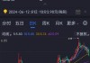 艾卫公司盘中异动 下午盘股价大跌5.71%