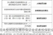 因未按照规定缴存保证金或者投保职业责任保险 北京信诺保险经纪有限公司被罚2万元