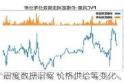 PVC：周度数据洞察 价格供给等变化