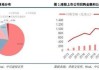 港交所库存股新规今日正式生效 港股公司回购不再强制注销