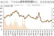 中金公司：下半年A股市场估值回归，关注科技创新与出口链机会