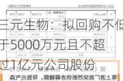 三元生物：拟回购不低于5000万元且不超过1亿元公司股份