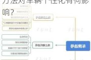 如何通过选号系统选择心仪的车辆号码？这些选号方法对车辆个性化有何影响？