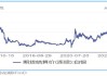 锰硅期货主力合约：6 月 13 日收盘跌 7.27%