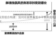 投资组合构建：如何在股票市场中平衡风险和回报