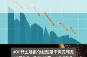 波罗的海干散货运价指数：7 月 10 日报 1939 点，涨 2.38%