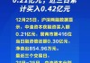 中油资本：前三季度归母净利润43.42亿元，同比下降17.55%