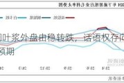 7月阔叶浆外盘由稳转跌，话语权存向国内倾斜预期