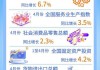 今年4月份装备制造业增加值增长9.9%  行业迎提质增速期