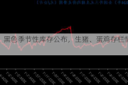 化工、黑色季节性库存公布，生猪、蛋鸡存栏情况一览