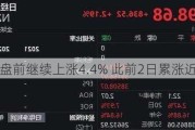 高途盘前继续上涨4.4% 此前2日累涨近20%