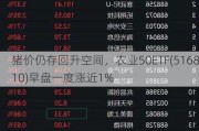 猪价仍存回升空间，农业50ETF(516810)早盘一度涨近1%