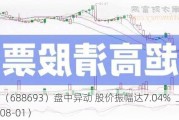 锴威特（688693）盘中异动 股价振幅达7.04%  上涨6.84%（08-01）