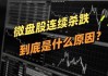 A股终于放量，但超4400家下跌！银行股、微盘股为何同日杀跌？